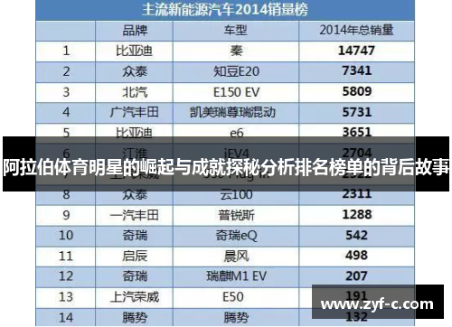 阿拉伯体育明星的崛起与成就探秘分析排名榜单的背后故事